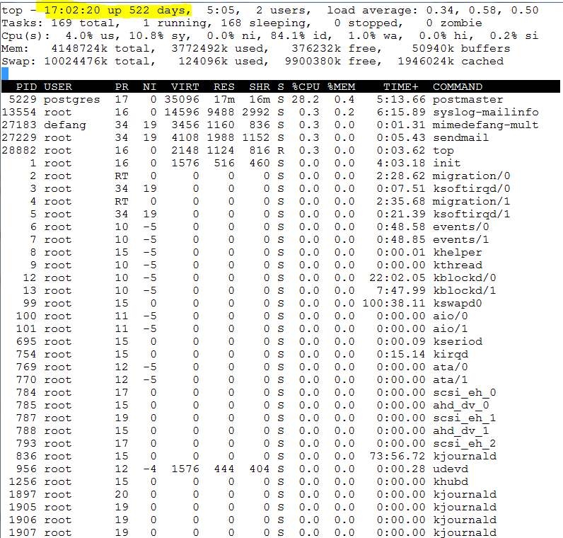 This image is the System status for an Internet based server.